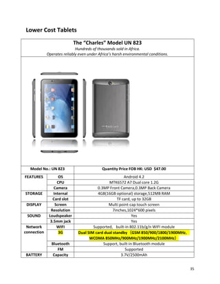 Lower Cost Tablets
The “Charles” Model UN 823
Hundreds of thousands sold in Africa.
Operates reliably even under Africa’s harsh environmental conditions.
Model No.: UN 823 Quantity Price FOB HK: USD $47.00
FEATURES OS Android 4.2
CPU MTK6572 A7 Dual core 1.2G
Camera 0.3MP Front Camera,0.3MP Back Camera
STORAGE Internal 4GB(16GB optional) storage,512MB RAM
Card slot TF card, up to 32GB
DISPLAY Screen Multi point-cap touch screen
Resolution 7inches,1024*600 pixels
SOUND Loudspeaker Yes
3.5mm jack Yes
Network
connection
WIFI Supported, built-in 802.11b/g/n WIFI module
3G Dual SIM card dual standby (GSM 850/900/1800/1900MHz，
WCDMA 850MHz/900MHz/1900MHz/2100MHz）
Bluetooth Support, built-in Bluetooth module
FM Supported
BATTERY Capacity 3.7V/2500mAh
35
 