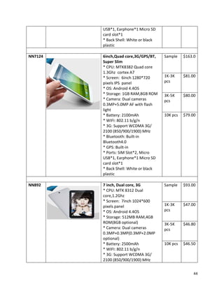 USB*1, Earphone*1 Micro SD
card slot*1
* Back Shell: White or black
plastic
NN7124 6inch,Quad core,3G/GPS/BT,
Super Slim
* CPU: MTK8382 Quad core
1.3Ghz cortex A7
* Screen: 6inch 1280*720
pixels IPS panel
* OS: Android 4.4OS
* Storage: 1GB RAM,8GB ROM
* Camera: Dual cameras
0.3MP+5.0MP AF with flash
light
* Battery: 2100mAh
* WIFI: 802.11 b/g/n
* 3G: Support WCDMA 3G/
2100 (850/900/1900) MHz
* Bluetooth: Built-in
Bluetooth4.0
* GPS: Built-in
* Ports: SIM Slot*2, Micro
USB*1, Earphone*1 Micro SD
card slot*1
* Back Shell: White or black
plastic
Sample $163.0
1K-3K
pcs
$81.00
3K-5K
pcs
$80.00
10K pcs $79.00
NN892 7 inch, Dual core, 3G
* CPU: MTK 8312 Dual
core,1.2Ghz
* Screen: 7inch 1024*600
pixels panel
* OS: Android 4.4OS
* Storage: 512MB RAM,4GB
ROM(8GB optional)
* Camera: Dual cameras
0.3MP+0.3MP(0.3MP+2.0MP
optional)
* Battery: 2500mAh
* WIFI: 802.11 b/g/n
* 3G: Support WCDMA 3G/
2100 (850/900/1900) MHz
Sample $93.00
1K-3K
pcs
$47.00
3K-5K
pcs
$46.80
10K pcs $46.50
44
 