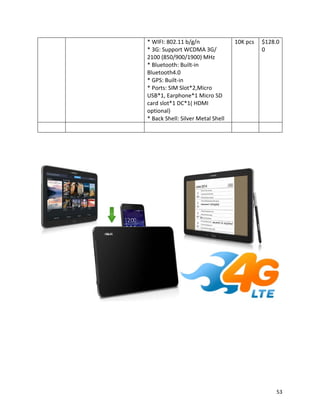 * WIFI: 802.11 b/g/n
* 3G: Support WCDMA 3G/
2100 (850/900/1900) MHz
* Bluetooth: Built-in
Bluetooth4.0
* GPS: Built-in
* Ports: SIM Slot*2,Micro
USB*1, Earphone*1 Micro SD
card slot*1 DC*1( HDMI
optional)
* Back Shell: Silver Metal Shell
10K pcs $128.0
0
53
 