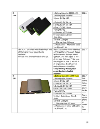 R-
239
1.Battery Capacity: 11000 mAh $12.5
2.Battery type: Polymer
3.Input :DC 5V-1.2A
4.Output 1: DC 5V-1A
5.Output 2: DC 5V-2.1A
6.Size:171*80*15mm
7.Weight:340g
8.Lifespan : ≥500 times
9. Color :Golden,Green
,Pink,Silver
10. With LED light
11.Charing time: 14hours
12.Accessories : Micro USB cable
1pc,Manual 1 pc
The R-241 (Pictured Directly Below) is one
of the higher rated power banks
available.
Powers your phone or tablet for days.
Note- A customer relied on the Q-
129 to get herself through 3 days
without power during a recent
typhoon. She now refers to the
device as a “Lifesaver!” We keep
one plugged in 24 X 7. Pack it in
its original box & with correct
packaging when travelling.
Carry-On Only- Never place
power banks in checked
Luggage.
$19.7
R-
241
1.Battery Capacity: 18000 mAh $19.7
One
of the
higher
rated
power
banks.
-------
Power
s your
phone
or
tablet
for
days.
2.Battery type: Polymer
3.Input :DC 5V-1.2A
4.Output 1: DC 5V-1A
5.Output 2: DC 5V-2.1A
6.Size:169*120*12mm
7.Weight:535g
8.Lifespan : ≥500 times
9. Color: Gold, Green ,Pink &
Silver
10. With LED light
11.Charging time: 15 hours
12.Accessories: Micro USB cable
1pc,Manual 1 pc.
60
 
