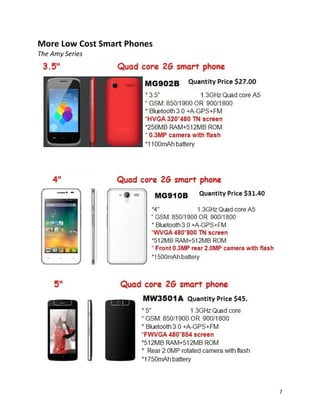 More Low Cost Smart Phones
The Amy Series
7
 