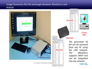 © Lekha Wireless Solutions Limited
EthernetCable
EthernetCable
Computer
EthernetSwitch
PCrunning
Matlab
Usage Scenarios (IQ File exchange between WaveGuru and
Matlab
The generated IQ
file can be accessed
from any PC using
the LAN network.
The WaveGuru
supports DHCP and
can be integrated
into any network
 