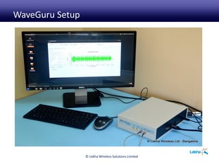 WaveGuru Setup
© Lekha Wireless Solutions Limited
 