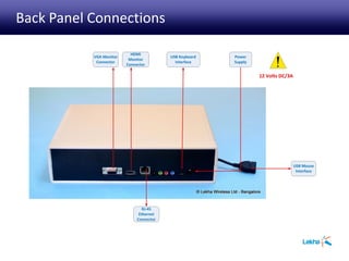 Back Panel Connections
 