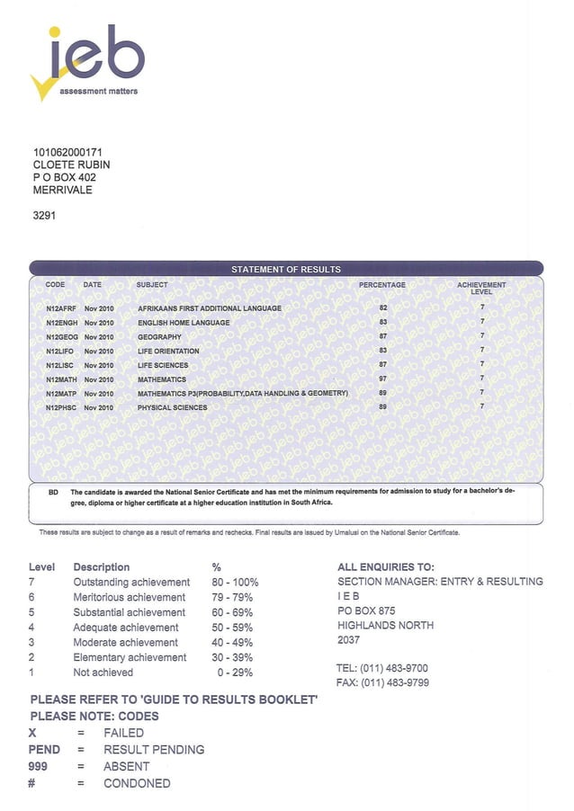 Matric Transcripts | PDF