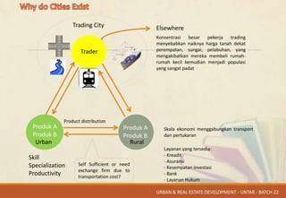 Produk A
Produk B
Produk A
Produk B
RuralUrban
Skill
Specialization
Productivity
Product distribution
Self Sufficient or need
exchange firm due to
transportation cost?
Trader
ElsewhereTrading City
Konsentrasi besar pekerja trading
menyebabkan naiknya harga tanah dekat
perempatan, sungai, pelabuhan, yang
mengakibatkan mereka membeli rumah-
rumah kecil kemudian menjadi populasi
yang sangat padat
Skala ekonomi menggabungkan transport
dan pertukaran
Layanan yang tersedia:
- Kreadit
- Asuransi
- Kesempatan investasi
- Bank
- Layanan Hukum
URBAN & REAL ESTATE DEVELOPMENT - UNTAR - BATCH 22
 