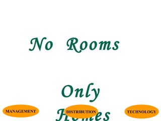 No Rooms
Only
Homes TECHNOLOGYDISTRIBUTIONMANAGEMENT
 