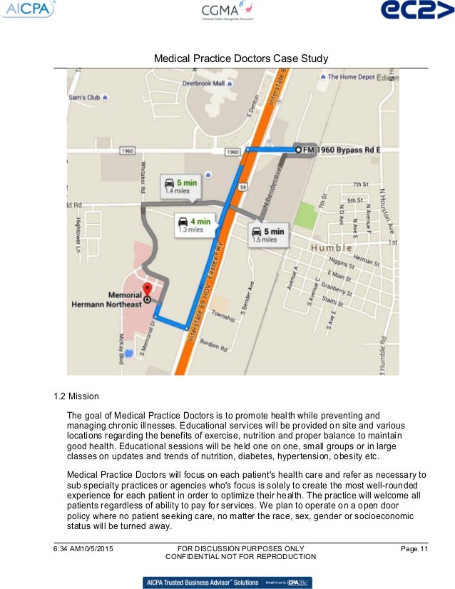 Medical Practice Doctors Case Study