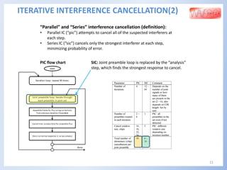 11
ITERATIVE INTERFERENCE CANCELLATION(2)
“Parallel” and “Series” interference cancellation (definition):
• Parallel IC (“pic”) attempts to cancel all of the suspected interferers at
each step.
• Series IC (“sic”) cancels only the strongest interferer at each step,
minimizing probability of error.
PIC flow chart SIC: Joint preamble loop is replaced by the “analysis”
step, which finds the strongest response to cancel.
 
