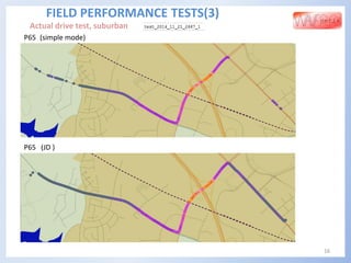 16
FIELD PERFORMANCE TESTS(3)
Actual drive test, suburban
(simple mode)P65
P65 (JD )
 