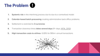 The Problem
1. Systemic risk in the interlining process due to due to a centralised model
2. Calendar-based batch-processing creating administrative back office problems
3. Settlement is restricted to 3 currencies
4. Transaction clearance times takes several days (11+ days, IATA, 2012)
5. High transaction costs to airlines- 0.09% for $10m+ annual transactions
 