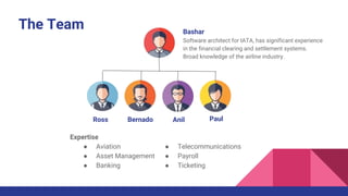 The Team
Expertise
● Aviation
● Asset Management
● Banking
Bashar
Software architect for IATA, has significant experience
in the financial clearing and settlement systems.
Broad knowledge of the airline industry.
Ross Bernado Anil Paul
● Telecommunications
● Payroll
● Ticketing
 