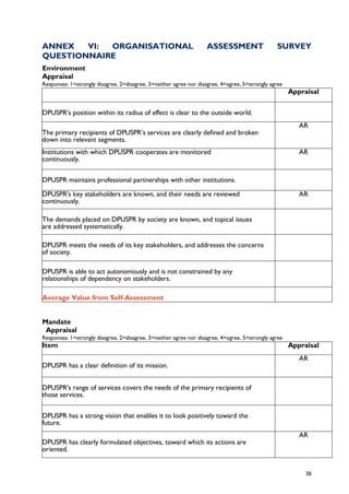 38
ANNEX VI: ORGANISATIONAL ASSESSMENT SURVEY
QUESTIONNAIRE
Environment
Appraisal
Responses: 1=strongly disagree, 2=disagree, 3=neither agree nor disagree, 4=agree, 5=strongly agree
Appraisal
DPUSPR's position within its radius of effect is clear to the outside world.
The primary recipients of DPUSPR’s services are clearly defined and broken
down into relevant segments.
AR
Institutions with which DPUSPR cooperates are monitored
continuously.
AR
DPUSPR maintains professional partnerships with other institutions.
DPUSPR's key stakeholders are known, and their needs are reviewed
continuously.
AR
The demands placed on DPUSPR by society are known, and topical issues
are addressed systematically.
DPUSPR meets the needs of its key stakeholders, and addresses the concerns
of society.
DPUSPR is able to act autonomously and is not constrained by any
relationships of dependency on stakeholders.
Average Value from Self-Assessment
Mandate
Appraisal
Responses: 1=strongly disagree, 2=disagree, 3=neither agree nor disagree, 4=agree, 5=strongly agree
Item Appraisal
DPUSPR has a clear definition of its mission.
AR
DPUSPR's range of services covers the needs of the primary recipients of
those services.
DPUSPR has a strong vision that enables it to look positively toward the
future.
DPUSPR has clearly formulated objectives, toward which its actions are
oriented.
AR
 
