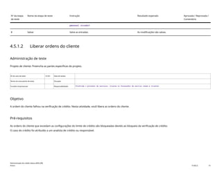 Nº da etapa
de teste
Nome da etapa de teste Instrução Resultado esperado Aprovada / Reprovada /
Comentário
pessoal criado>
8 Salvar Salve as entradas. As modificações são salvas.
4.5.1.2 Liberar ordens do cliente
Administração de teste
Projeto de cliente: Preencha as partes específicas do projeto.
ID do caso de teste <X.XX> Data de testes:
Nome do executante de teste: Duração:
Funções empresariais: Responsabilidade: <Confirme o provedor de serviços, cliente ou fornecedor de serviço comum e cliente>
Objetivo
A ordem do cliente falhou na verificação de crédito. Nesta atividade, você libera as ordens do cliente.
Pré-requisitos
As ordens do cliente que excedam as configurações do limite de crédito são bloqueadas devido ao bloqueio da verificação de crédito.
O caso do crédito foi atribuído a um analista de crédito ou responsável.
Administração de crédito básica (BD6_BR)
Anexo PUBLIC 19
 