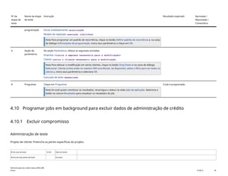Nº da
etapa de
teste
Nome da etapa
de teste
Instrução Resultado esperado Aprovada /
Reprovada /
Comentário
programação Iniciar imediatamente: selecionado
Modelo de repetição: execução individual
Nota Para programar um padrão de recorrência, clique no botão Definir padrão de recorrência e, na caixa
de diálogo Informações de programação, insira seus parâmetros e clique em OK.
6 Seção de
parâmetros
Na seção Parâmetros, efetue as seguintes entradas:
Empresa: <insira a empresa necessária para a modificação>
Cliente: insira o cliente necessário para a modificação
Nota Para efetuar a modificação em vários clientes, clique no botão Drop Down e na caixa de diálogo
Selecionar: Cliente (a lista exibe no máximo 500 ocorrências. Se disponível, utilize o filtro para ver todos os
valores.), insira seus parâmetros e selecione OK.
Execução de teste: desmarcado
8 Programar Clique em Programar.
Nota Se você quiser monitorar os resultados, recarregue o status na visão Jobs de aplicação. Selecione o
botão na coluna Resultados para visualizar os resultados do job.
O job é programado.
4.10 Programar jobs em background para excluir dados de administração de crédito
4.10.1 Excluir compromisso
Administração de teste
Projeto de cliente: Preencha as partes específicas do projeto.
ID do caso de teste <X.XX> Data de testes:
Nome do executante de teste: Duração:
Administração de crédito básica (BD6_BR)
Anexo PUBLIC 36
 