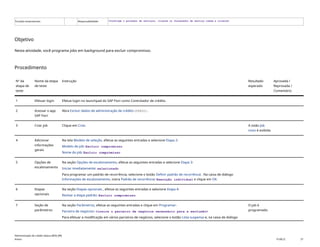 Funções empresariais: Responsabilidade: <Confirme o provedor de serviços, cliente ou fornecedor de serviço comum e cliente>
Objetivo
Nesta atividade, você programa jobs em background para excluir compromisso.
Procedimento
Nº da
etapa de
teste
Nome da etapa
de teste
Instrução Resultado
esperado
Aprovada /
Reprovada /
Comentário
1 Efetuar login Efetue login no launchpad do SAP Fiori como Controlador de crédito.
2 Acessar o app
SAP Fiori
Abra Excluir dados de administração de crédito(F4802).
3 Criar job Clique em Criar. A visão Job
novo é exibida.
4 Adicionar
informações
gerais
Na tela Modelo de seleção, efetue as seguintes entradas e selecione Etapa 2:
Modelo de job: Excluir compromisso
Nome do job: Excluir compromisso
5 Opções de
escalonamento
Na seção Opções de escalonamento, efetue as seguintes entradas e selecione Etapa 3:
Iniciar imediatamente: selecionado
Para programar um padrão de recorrência, selecione o botão Definir padrão de recorrência . Na caixa de diálogo
Informações de escalonamento, insira Padrão de recorrência: Execução individual e clique em OK.
6 Etapas
opcionais
Na seção Etapas opcionais , efetue as seguintes entradas e selecione Etapa 4:
Revisar a etapa padrão: Excluir compromisso.
7 Seção de
parâmetros
Na seção Parâmetros, efetue as seguintes entradas e clique em Programar:
Parceiro de negócios: <insira o parceiro de negócios necessário para a exclusão>
Para efetuar a modificação em vários parceiros de negócios, selecione o botão Lista suspensa e, na caixa de diálogo
O job é
programado.
Administração de crédito básica (BD6_BR)
Anexo PUBLIC 37
 