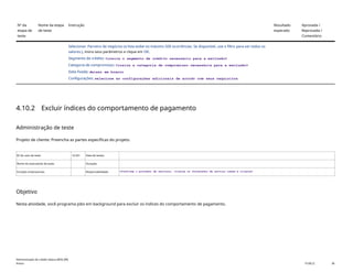 Nº da
etapa de
teste
Nome da etapa
de teste
Instrução Resultado
esperado
Aprovada /
Reprovada /
Comentário
Selecionar: Parceiro de negócios (a lista exibe no máximo 500 ocorrências. Se disponível, use o filtro para ver todos os
valores.), insira seus parâmetros e clique em OK.
Segmento de crédito: <insira o segmento de crédito necessário para a exclusão>
Categoria de compromisso: <insira a categoria de compromisso necessária para a exclusão>
Data fixada: deixar em branco
Configurações: selecione as configurações adicionais de acordo com seus requisitos
4.10.2 Excluir índices do comportamento de pagamento
Administração de teste
Projeto de cliente: Preencha as partes específicas do projeto.
ID do caso de teste <X.XX> Data de testes:
Nome do executante de teste: Duração:
Funções empresariais: Responsabilidade: <Confirme o provedor de serviços, cliente ou fornecedor de serviço comum e cliente>
Objetivo
Nesta atividade, você programa jobs em background para excluir os índices do comportamento de pagamento.
Administração de crédito básica (BD6_BR)
Anexo PUBLIC 38
 