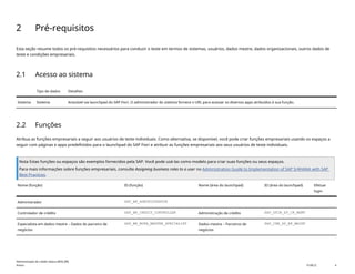 2 Pré-requisitos
Esta seção resume todos os pré-requisitos necessários para conduzir o teste em termos de sistemas, usuários, dados mestre, dados organizacionais, outros dados de
teste e condições empresariais.
2.1 Acesso ao sistema
Tipo de dados Detalhes
Sistema Sistema Acessível via launchpad do SAP Fiori. O administrador do sistema fornece o URL para acessar os diversos apps atribuídos à sua função.
2.2 Funções
Atribua as funções empresariais a seguir aos usuários de teste individuais. Como alternativa, se disponível, você pode criar funções empresariais usando os espaços a
seguir com páginas e apps predefinidos para o launchpad do SAP Fiori e atribuir as funções empresariais aos seus usuários de teste individuais.
Nota Estas funções ou espaços são exemplos fornecidos pela SAP. Você pode usá-las como modelo para criar suas funções ou seus espaços.
Para mais informações sobre funções empresariais, consulte Assigning business roles to a user no Administration Guide to Implementation of SAP S/4HANA with SAP
Best Practices.
Nome (função) ID (função) Nome (área do launchpad) ID (área do launchpad) Efetuar
login
Administrador SAP_BR_ADMINISTRATOR
Controlador de crédito SAP_BR_CREDIT_CONTROLLER Administração de crédito SAP_SFIN_SP_CR_MGMT
Especialista em dados mestre – Dados do parceiro de
negócios
SAP_BR_BUPA_MASTER_SPECIALIST Dados mestre – Parceiros de
negócios
SAP_CDM_SP_BP_MAINT
Administração de crédito básica (BD6_BR)
Anexo PUBLIC 4
 