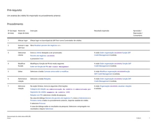 Pré-requisito
Um analista de crédito foi importado no procedimento anterior.
Procedimento
Nº da etapa
de teste
Nome da
etapa de teste
Instrução Resultado esperado Aprovada /
Reprovada /
Comentário
1 Efetuar login Efetue login no launchpad do SAP Fiori como Controlador de crédito.
2 Acessar o app
SAP Fiori
Abra Atualizar parceiro de negócios(BP).
3 Selecionar
cliente
Insira o cliente desejado a ser processado:
Parceiro de negócios: 14100005
e pressione Enter.
A visão Exibir organização:14100005 função SAP
Credit Management é exibida.
4 Modificar
função
Modifique a função de PN do modo seguinte:
Exibir em função de PN: SAP Credit Management
A visão Exibir organização:14100005, função SAP
Credit Management é exibida
5 Editar Selecione o botão Comutar entre exibir e modificar. A visão Modificar organização:14100005função
SAP Credit Management é exibida.
6 Administrar
relação
Selecione o botão Relações. A visão Exibir organização:14100005, função SAP
Credit Management é exibida.
7 Adicionar
relação
Na seção Síntese, insira as seguintes informações:
Categoria de relação: na administração de crédito é administrada por
Segmento de crédito: segmento de crédito 1000
Relação com PN: selecione o botão de pesquisa.
Na caixa de diálogo Número do parceiro de negócios (1), insira o Sobrenome e o
Primeiro nome criados no procedimento anterior, Importar analista de crédito.
E selecione Procurar
A caixa de diálogo exibe os resultados da pesquisa. Selecione o empregado nos
resultados e depois Selecionar.
A visão Organização:14100005, atualizar relações
é exibida.
Administração de crédito básica (BD6_BR)
Anexo PUBLIC 7
 