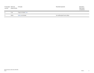 Nº da etapa
de teste
Nome da
etapa de teste
Instrução Resultado esperado Aprovada /
Reprovada /
Comentário
8 Criar Clique no botão Criar.
9 Salvar Salvar as entradas. As modificações foram salvas.
Administração de crédito básica (BD6_BR)
Anexo PUBLIC 8
 