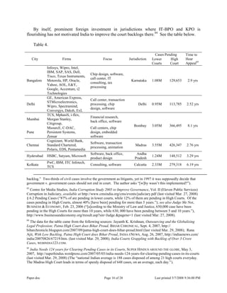 Paper.doc Page 16 of 28 Last printed 5/7/2008 9:36:00 PM
By itself, prominent foreign investment in jurisdictions where IT-BPO and KPO is
flourishing has not motivated India to improve the court backlogs there.84
See the table below.
Table 4.
City Firms Focus Jurisdiction
Cases Pending Time to
Hear
Appeal85
Lower
Courts
High
Court
Bangalore
Infosys, Wipro, Intel,
IBM, SAP, SAS, Dell,
Tisco, Texas Instruments,
Motorola, HP, Oracle,
Yahoo, AOL, E&Y,
Google, Accenture, i2
Technologies
Chip design, software,
call center, IT
consulting, tax
processing
Karnataka 1.08M 129,653 2.9 yrs
Delhi
GE, American Express,
STMicroelectronics,
Wipro, Spectramind,
Convergys, Daksh, ExL
Call center, transaction
processing, chip
design, software
Delhi 0.95M 113,785 2.52 yrs
Mumbai
TCS, MphasiS, i-flex,
Morgan Stanley,
Citigroup,
Financial research,
back office, software
Bombay 3.05M 366,495 8.1 yrs
Pune
MsourcE, C-DAC,
Persistent Systems,
Zensar
Call centers, chip
design, embedded
software
Chennai
Cognizant, World Bank,
Standard Chartered,
Polaris, EDS, Pentamedia
Software, transaction
processing, animation
Madras 3.55M 426,347 2.76 yrs
Hyderabad HSBC, Satyam, Microsoft
Software, back office,
product design
Andha
Pradesh
1.24M 148,512 3.29 yrs
Kolkata
PwC, IBM, ITC Infotech,
TCS
Consulting, software Calcutta 2.33M 279,318 6.19 yrs
backlog.” Two-thirds of civil cases involve the government as litigants, yet in 1997 it was supposedly decide that
government v. government cases should not end in court. The author asks “[w]hy wasn‟t this implemented?”).
83
Centre for Media Studies, India Corruption Study 2005 to Improve Governance, Vol. II (Eleven Public Services)
Corruption in Judiciary, available at http://www.cmsindia.org/cms/events/judiciary.pdf (last visited Mar. 27, 2008)
§ 6.2 Pending Cases (“87% of are pending in lower courts, while 12% of them are pending in High Courts. Of the
cases pending in High Courts, almost 40% [have been] pending for more than 5 years.”); see also Judge Me Not,
BUSINESS & ECONOMY, Feb. 23, 2006 (“[a]cording to the Ministry of Law and Justice, 650,000 case have been
pending in the High Courts for more than 10 years, while 630, 000 have been pending between 5 and 10 years.”),
http://www.businessandeconomy.org/tresult.asp?sin=Judge &pageno=1 (last visited Mar. 27, 2008).
84
The data for the table came from the following sources: Jayanth K. Krishnan, Outsourcing and the Globalizing
Legal Profession; Patna High Court does Bihar Proud, BIHAR CHRONICAL, Sept. 4, 2007, http://
biharchronicle.blogspot.com/2007/09/patna-high-court-does-bihar-proud.html (last visited Mar. 29, 2008); Rana
Ajit, With Low Backlog, Patna High Court does Bihar Proud, INDIA ENEWS, Aug. 26, 2007, http://indiaenews.com/
india/20070826/67219.htm. (last visited Mar. 29, 2008); India Courts Grappling with Backlog of Over 3 Crore
Cases, WEBINDIA123.COM.
85
India Needs 124 years for Clearing Pending Cases in its Courts, SUPER HINDUS AROUND THE GLOBE, May 3,
2007, http://superhindus.wordpress.com/2007/05/03/india-needs-124-years-for-clearing-pending-cases-in-its-courts
(last visited Mar. 29, 2008) (The “national Indian average is 188 cases disposed of among 21 high courts everyday.
The Madras High Court leads in terms of speedy disposal of 648 cases, on an average, each day.”).
 