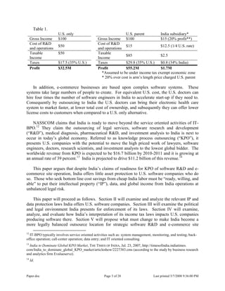 Paper.doc Page 3 of 28 Last printed 5/7/2008 9:36:00 PM
Table 1.
U.S. only U.S. parent India subsidiary*
Gross Income $100 Gross Income $100 $15 (20% profit**)
Cost of R&D
and operations
$50
Cost of R&D
and operations
$15 $12.5 (1/4 U.S. rate)
Taxable
Income
$50 Taxable
Income
$85 $2.5
Taxes $17.5 (35% U.S.) Taxes $29.8 (35% U.S.) $0.8 (34% India)
Profit $32.5M Profit $55.2M $1.7M
*Assumed to be under income tax exempt economic zone
* 20% over cost is arm‟s length price charged U.S. parent
In addition, e-commerce businesses are based upon complex software systems. These
systems take large numbers of people to create. For equivalent U.S. cost, the U.S. doctors can
hire four times the number of software engineers in India to accelerate start-up if they need to.
Consequently by outsourcing to India the U.S. doctors can bring their electronic health care
system to market faster, at lower total cost of ownership, and subsequently they can offer lower
license costs to customers when compared to a U.S. only alternative.
NASSCOM claims that India is ready to move beyond the service oriented activities of IT-
BPO.12
They claim the outsourcing of legal services, software research and development
(“R&D”), medical diagnosis, pharmaceutical R&D, and investment analysis to India is next to
occur in today‟s global economy. Referred to as knowledge process outsourcing (“KPO”), it
presents U.S. companies with the potential to move the high priced work of lawyers, software
engineers, doctors, research scientists, and investment analysts to the lowest global bidder. The
worldwide revenue from KPO is expected to be $16.7 billion by 2010-2011 and it is growing at
an annual rate of 39 percent.13
India is projected to drive $11.2 billion of this revenue.14
This paper argues that despite India‟s claims of readiness for KPO of software R&D and e-
commerce site operation, India offers little asset protection to U.S. software companies who do
so. Those who seek bottom line cost savings from cheap India labor must be “ready, willing, and
able” to put their intellectual property (“IP”), data, and global income from India operations at
unbalanced legal risk.
This paper will proceed as follows. Section II will examine and analyze the relevant IP and
data protection laws India offers U.S. software companies. Section III will examine the political
and legal environment India presents for enforcement of its laws. Section IV will examine,
analyze, and evaluate how India‟s interpretation of its income tax laws impacts U.S. companies
producing software there. Section V will propose what must change to make India become a
more legally balanced outsource location for strategic software R&D and e-commerce site
12
IT-BPO typically involves service oriented activities such as: system management, monitoring, and testing; back-
office operation; call-center operation; data entry; and IT oriented consulting.
13
India to Dominate Global KPO Market, THE TIMES OF INDIA, Jul. 23, 2007, http://timesofindia.indiatimes.
com/India_to_dominate_global_KPO_market/articleshow/2227383.cms (according to the study by business research
and analytics firm Evalueserve).
14
Id.
 