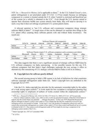Paper.doc Page 6 of 28 Last printed 5/7/2008 9:36:00 PM
NTP, Inc. v. Research in Motion, Ltd is applicable to them.21
In the U.S. Federal Circuit‟s view,
patent infringement is not precluded under 35 U.S.C. § 271(a) simply because an infringing
component in a system is located outside the U.S. when “control is exercised and beneficial use
of the system [as a whole] is obtained in the U.S.” Even though the U.S. doctors intend to
operate their electronic health care system entirely from India, they will need to develop it in
such a way that it does not infringe on pertinent U.S. system patent claims.
A relevant question is “are U.S. software and e-commerce companies doing strategic
software R&D in India?” A rough sense of this can be obtained via searches thru filings in the
U.S. patent office counting those software patents with and without India inventor(s). The
results are:
Table 3.
Software Patents (all companies)
1970-79 1980-89 1990-94 1995-99 2000-01 2000-02 2004-05 2006-08
Indian 0 0 3 15 26 46 11 0
Non-Indian 91 1027 2027 7163 4097 2809 1044 100
Software Patents (major U.S. software companies and e-commerce providers)
Microsoft Oracle BEA Adobe Autodesk Google Yahoo eBay
Indian 21 13 0 9 0 0 2 0
Non-Indian 8466 1078 149 469 275 84 106 30
This data suggests that there is not a significant amount of strategic software R&D done by
U.S. software companies via India outsourcing. A few possible reasons for this are, U.S.
software companies feel that India‟s legal challenges outweigh the cost savings it offers or
alternatively that outsourcing of U.S. strategic software R&D to India is still in its infancy.
B. Copyright laws for software poorly defined
The second missing prong in India‟s IPR regime is its lack of definition for what constitutes
software copyright infringement under India law. India‟s copyright laws are embodied in the
Copyright Act of 1957.
Like the U.S., India copyright law provides for the automatic ownership rights by the author
of a work arising upon creation.22
A work made for hire exception is recognized granting first
ownership rights to employers of authors of works created within the employment context.23
21
NTP, Inc. v. Research In Motion, Ltd., 418 F.3d 1282, 1317 (Fed. Cir. 2005) (35 U.S.C. §271(a) provides
“…whoever without authority makes, uses, offers to sell, or sells any patented invention, within the United States or
imports into the United States any patented . . . infringes the patent.” In this case NTP alleged that Research In
Motion infringed its patent‟s system claim under § 271(a), despite the fact that the component involved in the
infringing activity was located in Canada. In the court‟s view, the location of component collectively used in a
system does not preclude infringement as a matter of law under § 271(a) when control and beneficial use of a system
is obtained in the U.S. One cannot avoid infringement under §271(a) simply by moving a component of an
infringing system outside of the U.S.) .
22
India Copyright Act, 1957 §17 (amended 1999).
23
Id. §17(c).
 