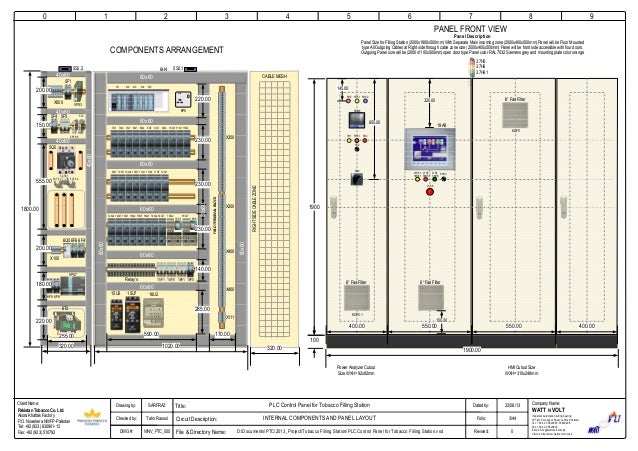plc control panel for tobacco filling station 3 638