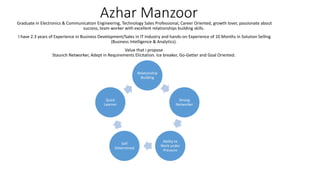 Azhar ManzoorGraduate in Electronics & Communication Engineering, Technology Sales Professional, Career Oriented, growth lover, passionate about
success, team worker with excellent relationships building skills.
I have 2.3 years of Experience in Business Development/Sales in IT Industry and hands-on Experience of 10 Months in Solution Selling
(Business Intelligence & Analytics).
Value that i propose
Staunch Networker, Adept in Requirements Elicitation. Ice breaker, Go-Getter and Goal Oriented.
Relationship
Building
Strong
Networker
Ability to
Work under
Pressure
Self
Determined
Quick
Learner