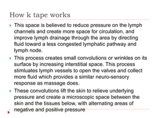 How k tape works
 This space is believed to reduce pressure on the lymph
channels and create more space for circulation, and
improve lymph drainage through the area by directing
fluid toward a less congested lymphatic pathway and
lymph node.
 This process creates small convolutions or wrinkles on its
surface by increasing interstitial space. This process
stimluates lymph vessels to open the valves and collect
more fluid which provides a similar neuro-sensory
response as massage does.
 These convolutions lift the skin to relieve underlying
pressure and create a microscopic space between the
skin and the tissues below, with alternating areas of
negative and positive pressure
 