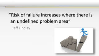 “Risk of failure increases where there is
an undefined problem area”
Jeff Findlay
 