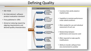 Defining Quality
• ISO: 9126
• An International software
product evaluation standard
• First published in 1991
• Aimed at reducing rework by
aligning requirements and
desired quality characteristics
• Functions that satisfy stated or
implied needs
• Capability to maintain performance
under stated conditions
• Effort needed for use and individual
assessment of such use
• Relationships between
performance and resources used
• Effort required to make specific
modifications
• Ability to transfer software from
one environment to another
 