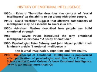 HISTORY OF EMOTIONAL INTELLIGENCE
1930s - Edward Thorndike describes the concept of “social
Intelligence” as the ability to get along with other people.
1940s - David Wechsler suggest that affective components of
intelligence may be essential to success in life.
1950s -Abraham Maslow described how people can build
emotional strength.
1985 - Wayne Payne introduced the term emotional
intelligence in his book “ A study of emotion.”
1990- Psychologist Peter Salovey and John Mayer publish their
landmark article “Emotional Intelligence in
the Journal Imagination, cognition and Personality.
1995 - the concept of Emotional Intelligence is popularized
after publication of psychologist and New York Times
Science writer Daniel Goleman’s book Emotional Intelligence:
“why it can matter more than IQ).
 