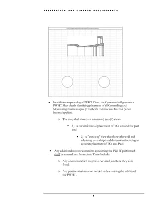 PWHT editable document | DOCX