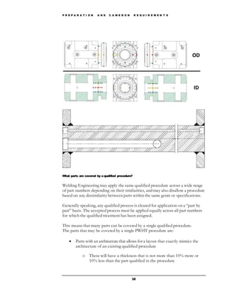 Pwht Procedure.pdf PWHT editable document | DOCX