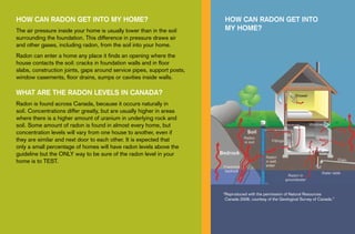 Nova Scotia buying 100 more radon detectors so people can test
