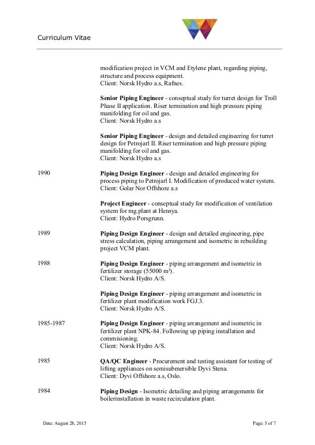 Cv Template Norsk Norsk 2020