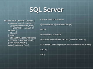 SQL ServerCREATE PROCEDUREautos@velocidadint, @marcavarchar(50) BEGINIF velocidad < 120 THENINSERT INTO familiares VALUES (velocidad, marca);ELSE INSERT INTO deportivos VALUES (velocidad, marca);END IF;END;CREATE PROC [ EDURE ] [ owner. ] procedure_name [ ; number ]     [ { @parameter data_type }        [ VARYING ] [ = default ] [ OUTPUT ]     ] [ ,...n ] [ WITH     { RECOMPILE | ENCRYPTION | RECOMPILE , ENCRYPTION } ] [ FOR REPLICATION ] AS sql_statement [ ...n ] 