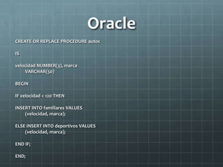 OracleCREATE OR REPLACE PROCEDURE autosISvelocidad NUMBER(3), marca VARCHAR(50)BEGINIF velocidad < 120 THENINSERT INTO familiares VALUES (velocidad, marca);ELSE INSERT INTO deportivos VALUES (velocidad, marca);END IF;END;