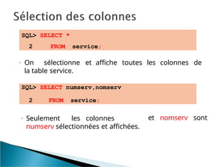 SQL> SELECT *
2 FROM service;
◦ On sélectionne et affiche toutes les colonnes de
la table service.
SQL> SELECT numserv,nomserv
2 FROM service;
◦ Seulement les colonnes
numserv sélectionnées et affichées.
et nomserv sont
 