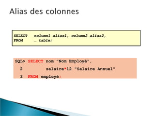 SQL> SELECT nom "Nom Employé",
2 salaire*12 "Salaire Annuel"
3 FROM employé;
SELECT
FROM
column1 alias1, column2 alias2,
… table;
 