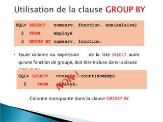SQL> SELECT numserv, fonction, sum(salaire)
2 FROM employé
3 GROUP BY numserv, fonction;
 Toute colonne ou expression de la liste SELECT autre
qu'une fonction de groupe, doit être incluse dans la clause
GROUP BY.
SQL> SELECT
2 FROM
numserv, count(NomEmp)
employé;
Colonne manquante dans la clause GROUP BY
 