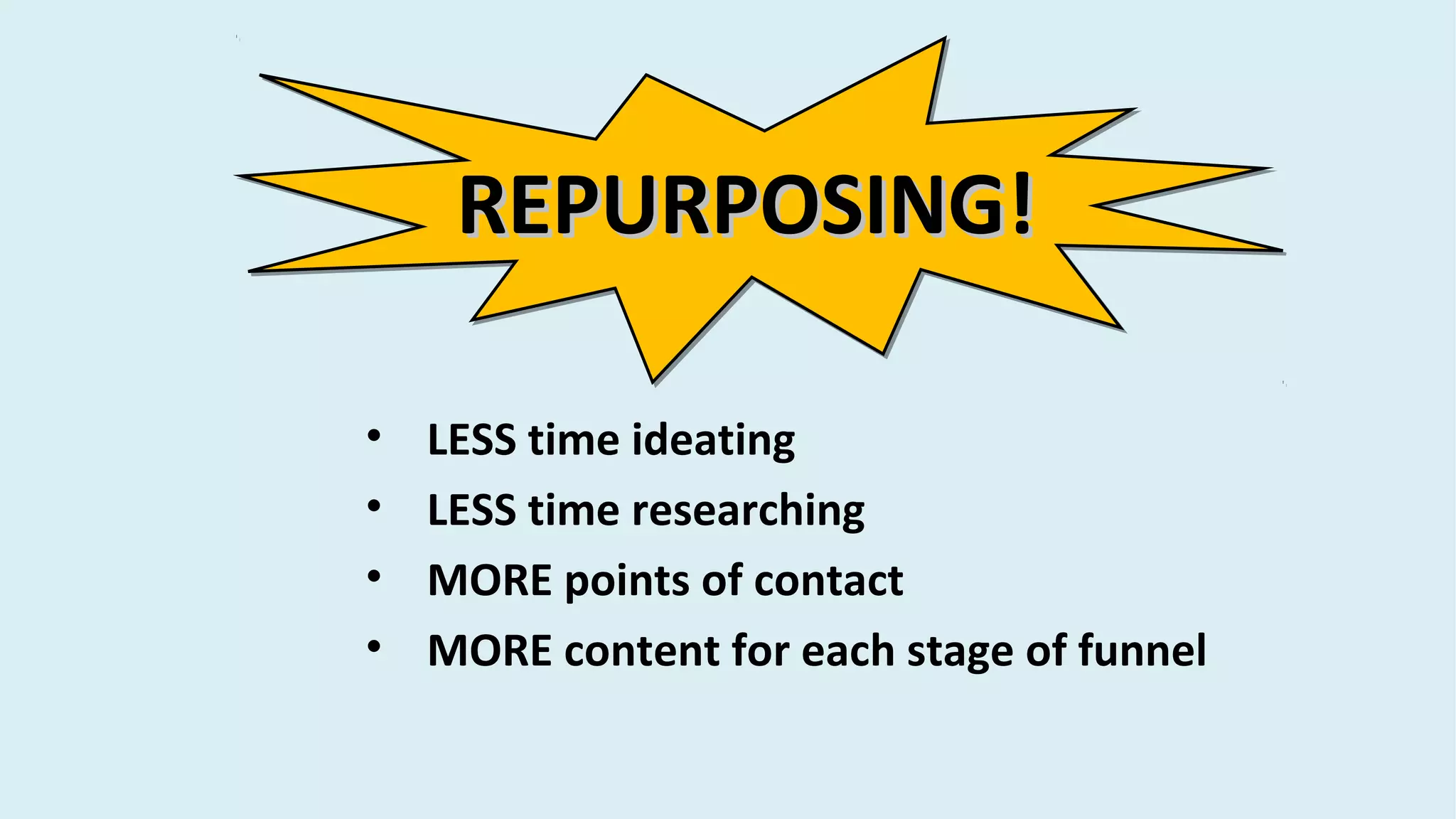 REPURPOSING!REPURPOSING!
• LESS time ideating
• LESS time researching
• MORE points of contact
• MORE content for each stage of funnel
 