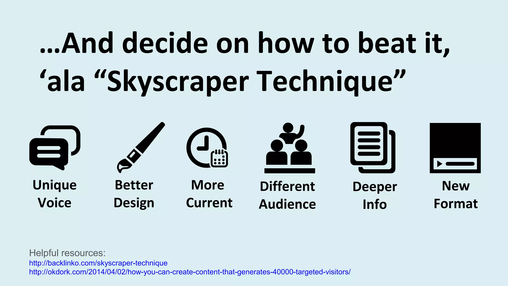 …And decide on how to beat it,
‘ala “Skyscraper Technique”
Helpful resources:
http://backlinko.com/skyscraper-technique
http://okdork.com/2014/04/02/how-you-can-create-content-that-generates-40000-targeted-visitors/
Unique
Voice
Better
Design
More
Current
Different
Audience
Deeper
Info
New
Format
 