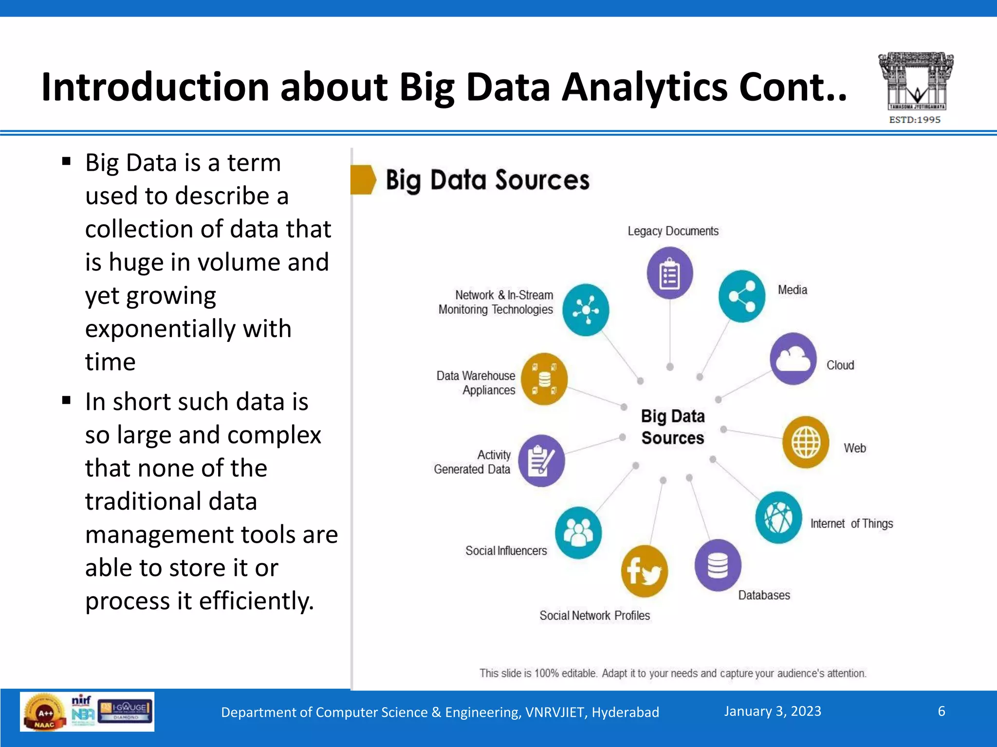 BDA-UNIT_1-(Intro & Sources of data & Data Preprocessing).pdf