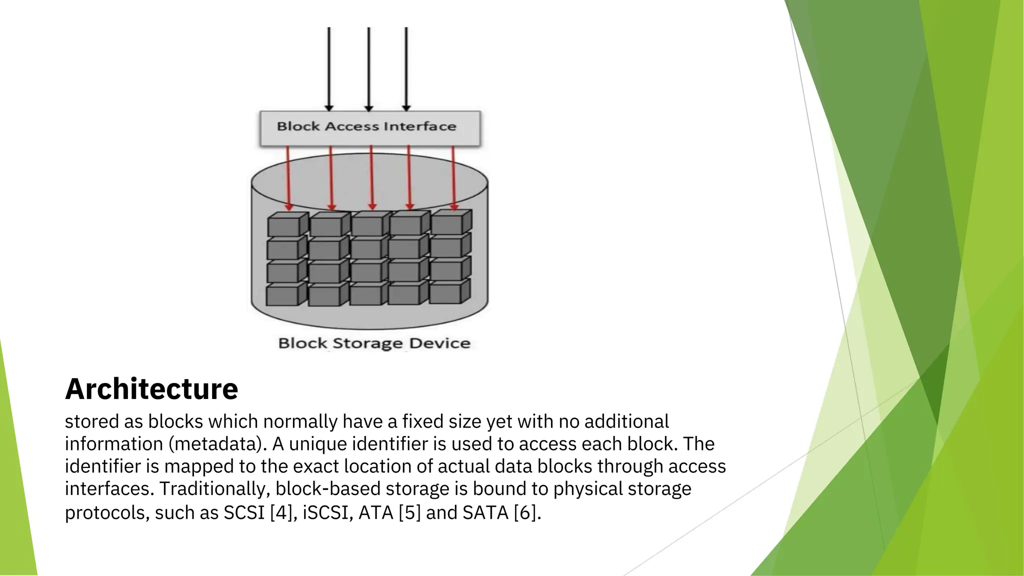 Architecture
stored as blocks which normally have a fixed size yet with no additional
information (metadata). A unique identifier is used to access each block. The
identifier is mapped to the exact location of actual data blocks through access
interfaces. Traditionally, block-based storage is bound to physical storage
protocols, such as SCSI [4], iSCSI, ATA [5] and SATA [6].
 