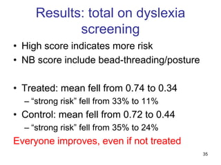 Results: total on dyslexia
            screening
• High score indicates more risk
• NB score include bead-threading/posture

• Treated: mean fell from 0.74 to 0.34
  – “strong risk” fell from 33% to 11%
• Control: mean fell from 0.72 to 0.44
  – “strong risk” fell from 35% to 24%
Everyone improves, even if not treated
                                            35
 