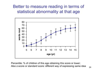 24
Better to measure reading in terms of
statistical abnormality at that age
0
10
20
30
40
50
60
70
80
5 6 7 8 9 10 11 12 13 14 15
age (yr)
words
read
Percentile: % of children of this age obtaining this score or lower;
Also z-score or standard score: different way of expressing same idea
 