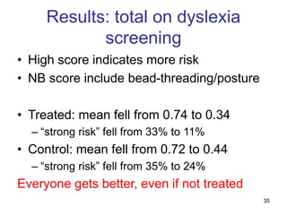 35
Results: total on dyslexia
screening
• High score indicates more risk
• NB score include bead-threading/posture
• Treated: mean fell from 0.74 to 0.34
– “strong risk” fell from 33% to 11%
• Control: mean fell from 0.72 to 0.44
– “strong risk” fell from 35% to 24%
Everyone gets better, even if not treated
 