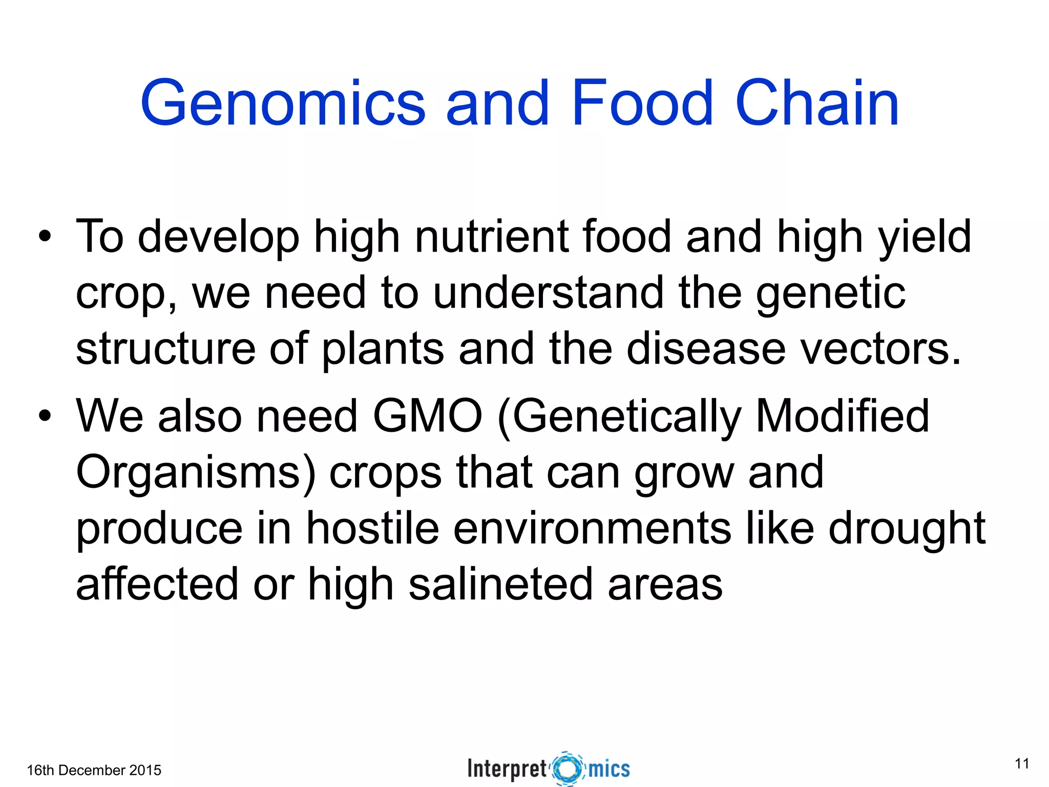 16th December 2015
Genomics and Food Chain
• To develop high nutrient food and high yield
crop, we need to understand the genetic
structure of plants and the disease vectors.
• We also need GMO (Genetically Modified
Organisms) crops that can grow and
produce in hostile environments like drought
affected or high salineted areas
11
 